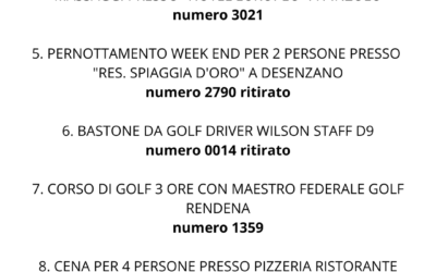 NUMERI VINCENTI – GRAN LOTTERIA DEL GOLF RENDENA